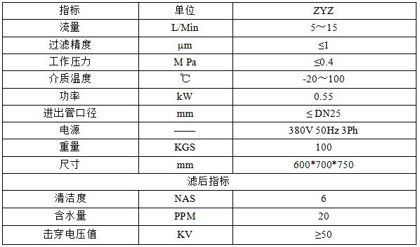 在線變壓器濾油機(jī)