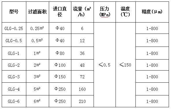 過濾罐參數(shù)圖片